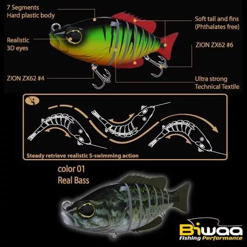 Uitverkoop Biwaa SWIMBAIT SEVEN S6" 15cm 60gr 01 Real Bass
