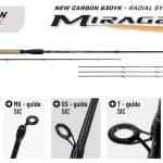 Exclusieve Aanbieding COLMIC MIRAGE S31 WINKLEPICKER 300 L 35gr